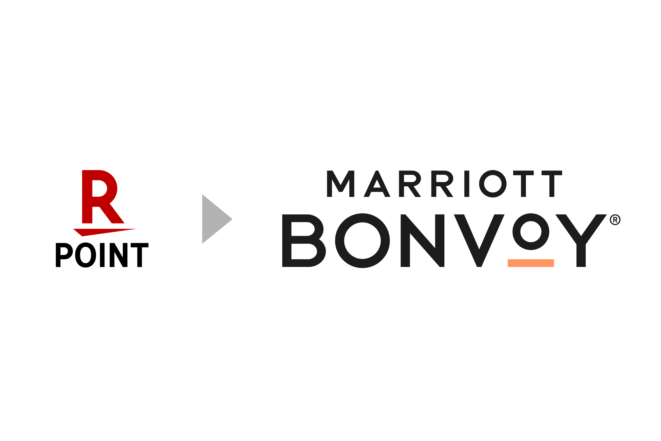 ポイントの移行 | Marriott Bonvoy